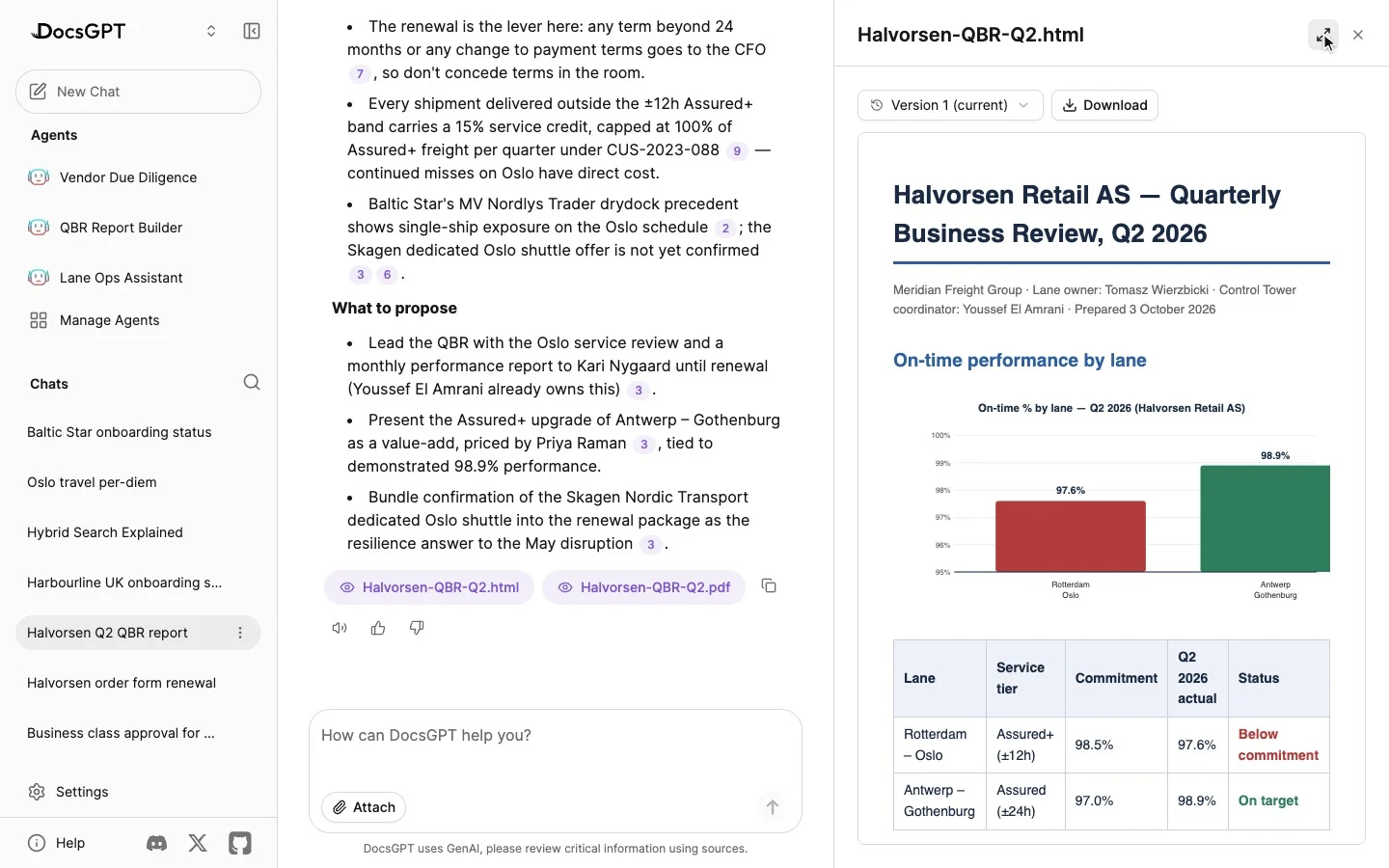 In a chat about a quarterly business review, the user opens the HTML report from its chip beside the PDF, widens the artifact panel and scrolls the report from the on-time performance chart down to the actions table; the panel offers a version picker and Download.