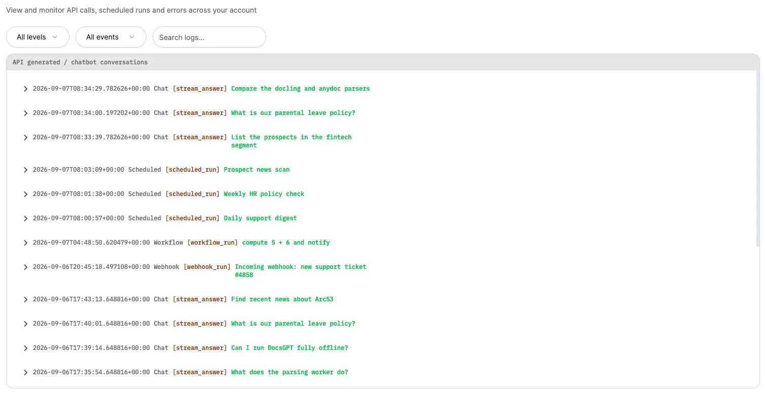 Logs view: filters for level and event type, a search box, and a timeline of chat answers, scheduled runs, a workflow run and a webhook run with ISO timestamps.