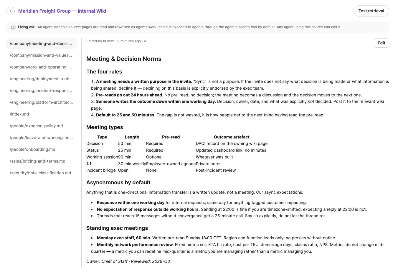 A wiki source, Meridian Freight Group — Internal Wiki: a banner reads "Living wiki. An agent-editable source: pages are read and rewritten as agents work… Any agent using this source can edit it."; the page list runs from /company to /security, and the open page, Meeting & Decision Norms, is stamped "Edited by human · 9 minutes ago · v1" beside an Edit button.