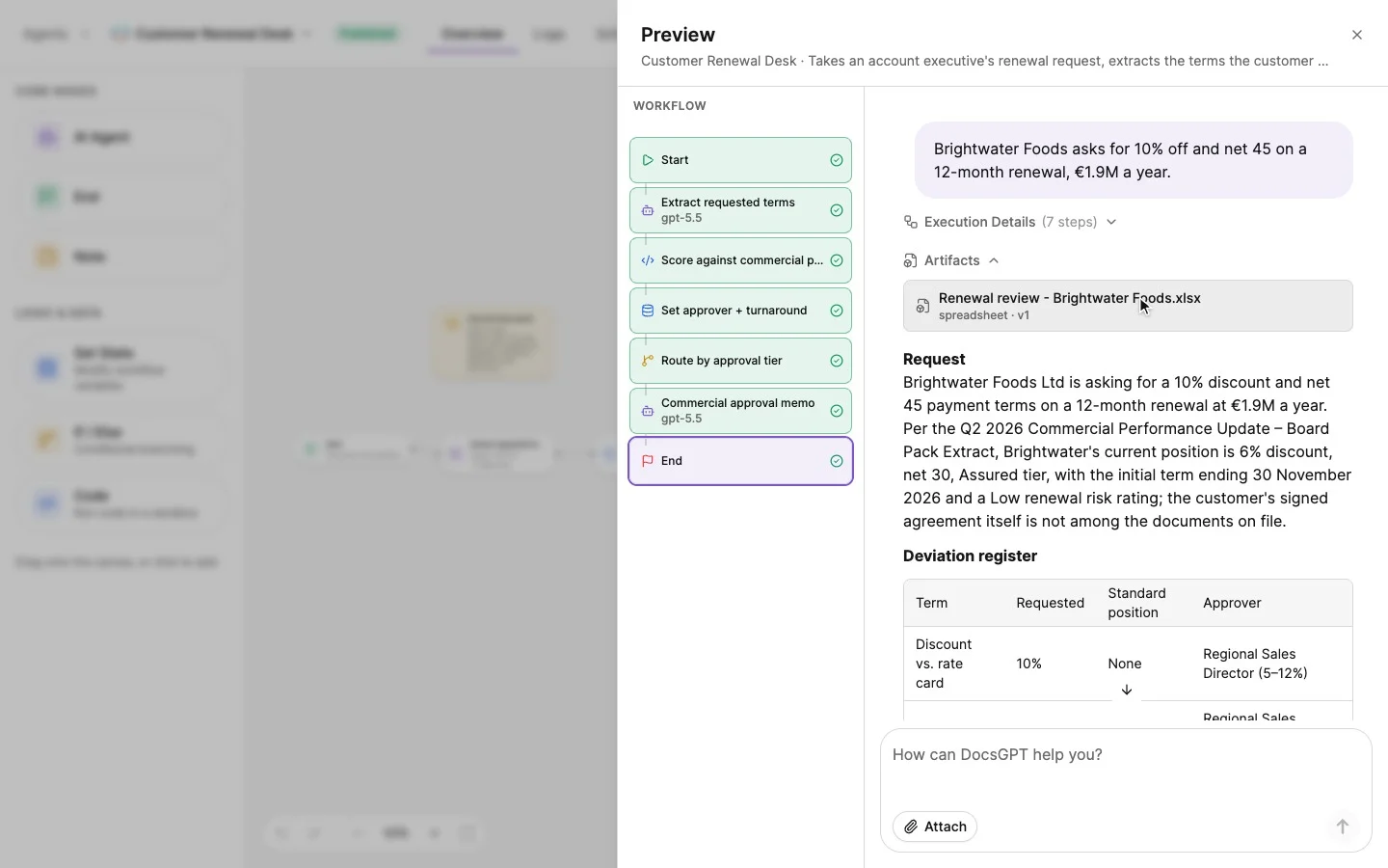A renewal workflow runs in Preview: each step lights up in turn, from Start through extracting the terms, scoring them in code, setting the approver and routing by approval tier, to a memo and a spreadsheet artifact.